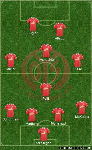 1.FSV Mainz 05 Formation 2011