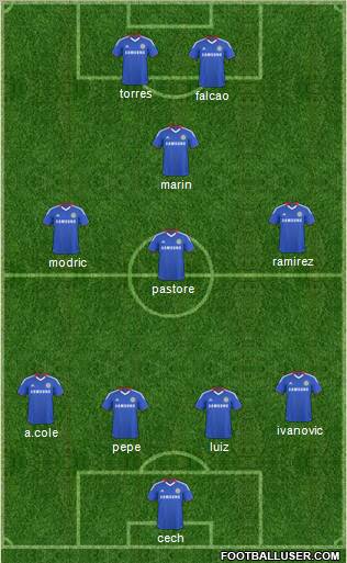 Chelsea Formation 2011