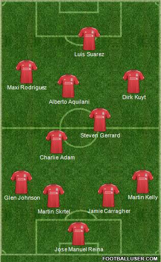 Liverpool Formation 2011