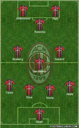 A.C. Milan Formation 2011