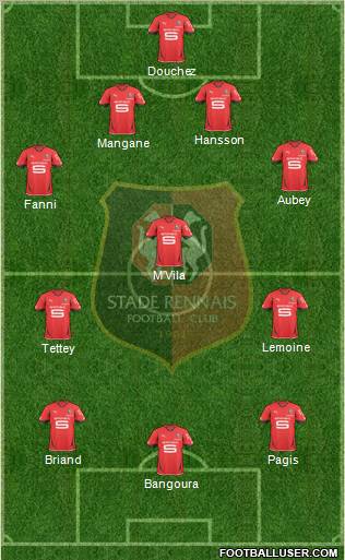 Stade Rennais Football Club Formation 2011