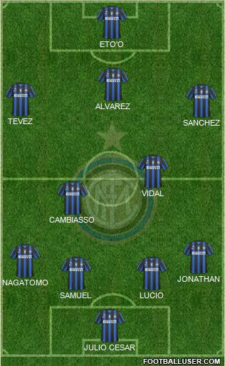 F.C. Internazionale Formation 2011