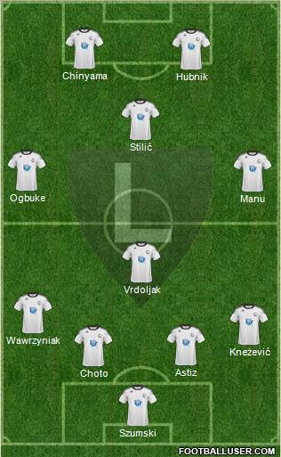 Legia Warszawa Formation 2011