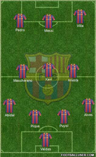 F.C. Barcelona Formation 2011