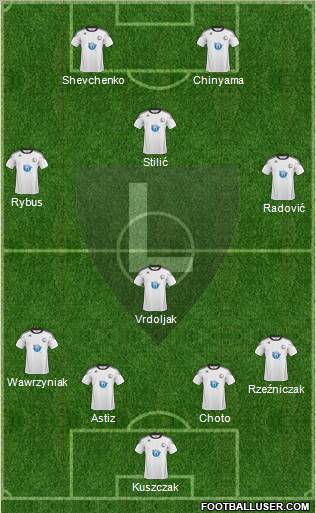 Legia Warszawa Formation 2011