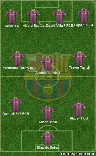 F.C. Barcelona Formation 2011