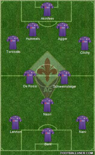 Fiorentina Formation 2011
