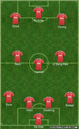 Manchester United Formation 2011
