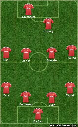 Manchester United Formation 2011