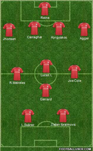 Liverpool Formation 2011