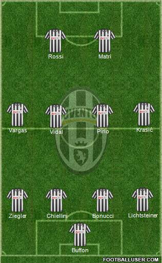 Juventus Formation 2011