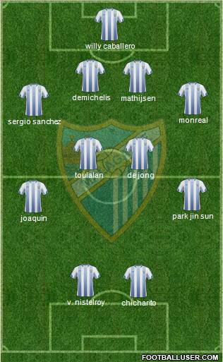 Málaga C.F., S.A.D. Formation 2011