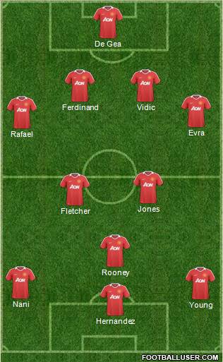 Manchester United Formation 2011