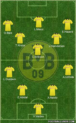 Borussia Dortmund Formation 2011