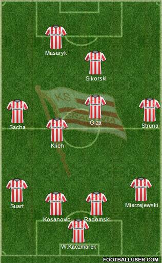 Cracovia Krakow Formation 2011