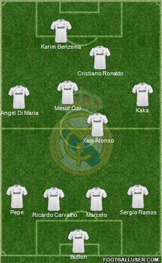 Real Madrid C.F. Formation 2011