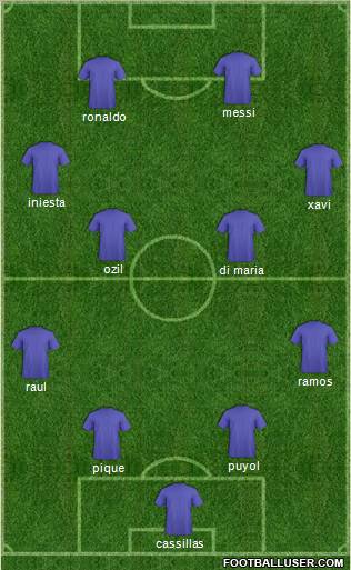 Pro Evolution Soccer Team Formation 2011