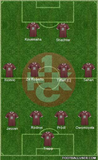 1.FC Kaiserslautern Formation 2011
