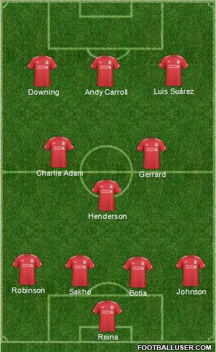Liverpool Formation 2011