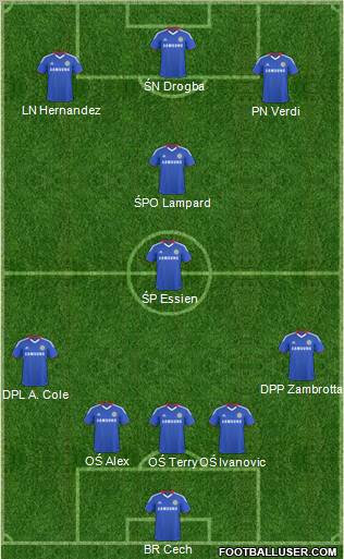 Chelsea Formation 2011