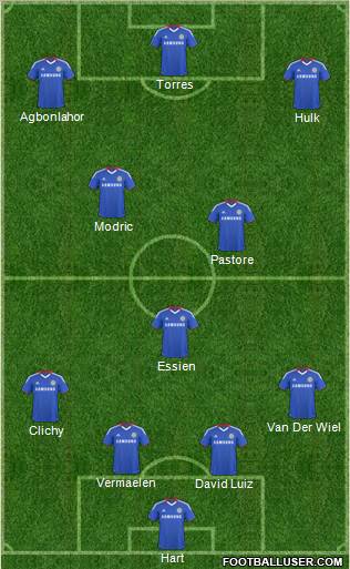 Chelsea Formation 2011