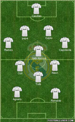 Real Madrid C.F. Formation 2011