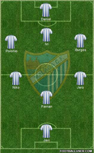 Málaga C.F., S.A.D. Formation 2011