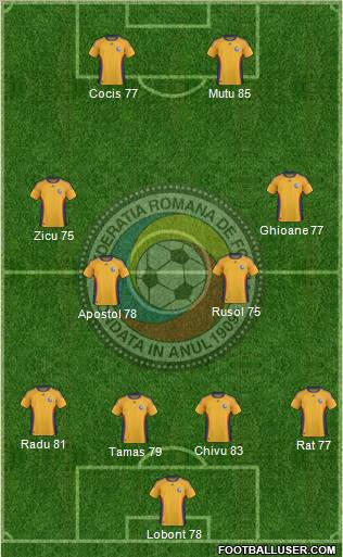 Romania Formation 2011