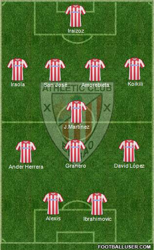 Athletic Club Formation 2011