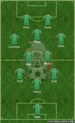 Mexico Formation 2011