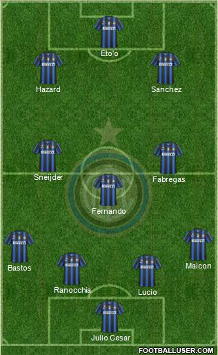 F.C. Internazionale Formation 2011