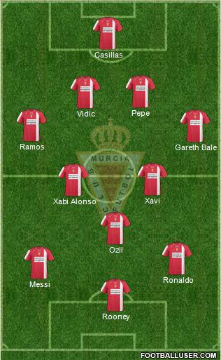 Real Murcia C.F., S.A.D. Formation 2011