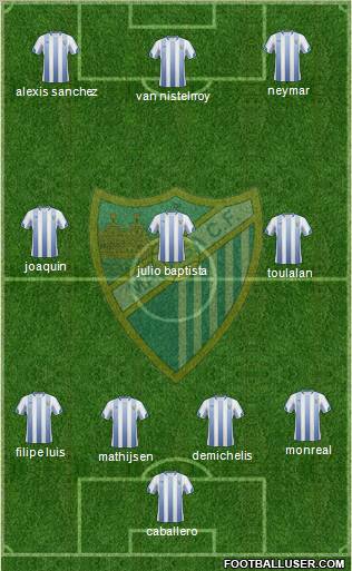 Málaga C.F., S.A.D. Formation 2011