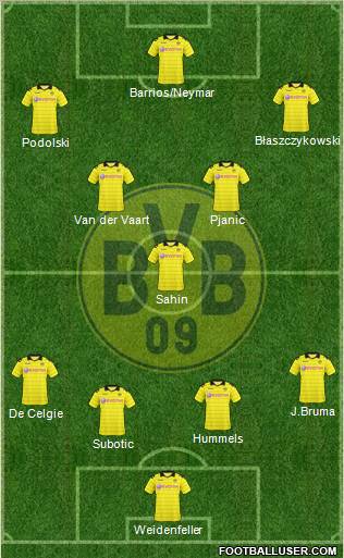 Borussia Dortmund Formation 2011