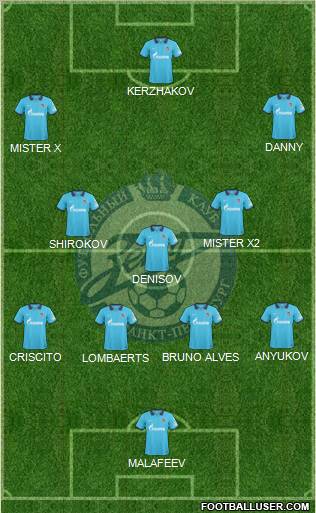 Zenit St. Petersburg Formation 2011