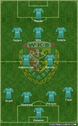 WKS Slask Wroclaw Formation 2011
