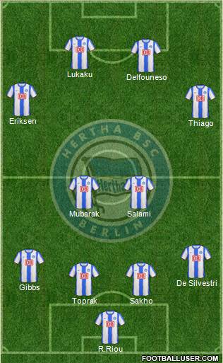 Hertha BSC Berlin Formation 2011