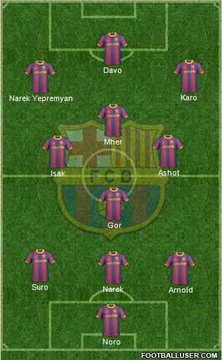 F.C. Barcelona Formation 2011