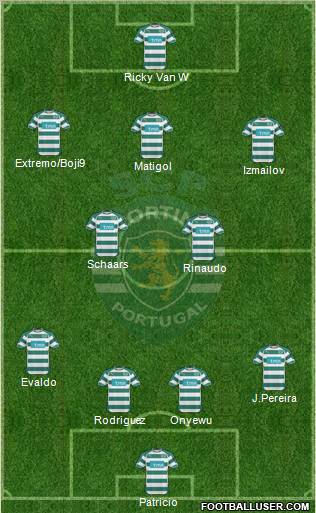 Sporting Clube de Portugal - SAD Formation 2011
