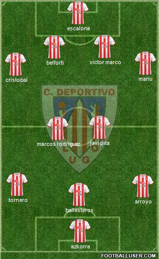 C.D. Lugo 4-2-3-1 football formation