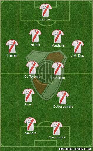 River Plate Formation 2011