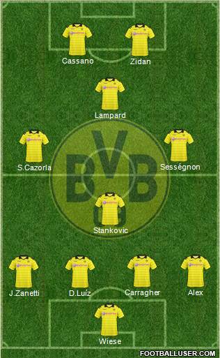 Borussia Dortmund Formation 2011