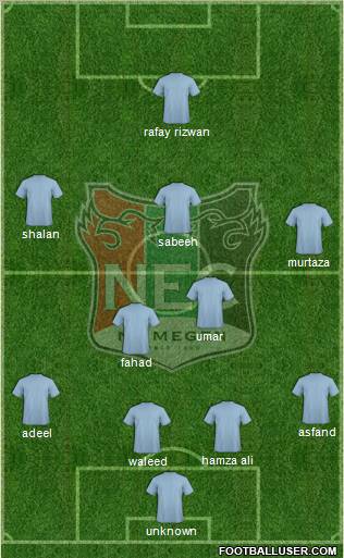 NEC Nijmegen Formation 2011