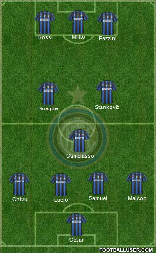 F.C. Internazionale Formation 2011