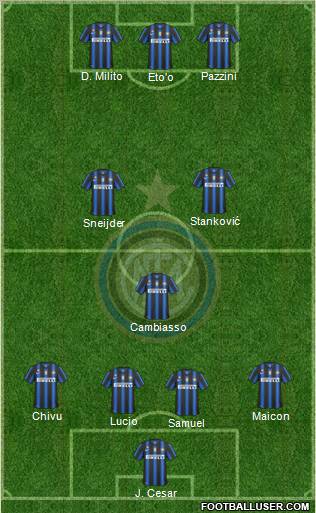 F.C. Internazionale Formation 2011