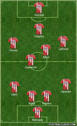 CD Chivas USA Formation 2011