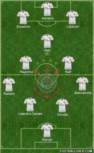 SC Corinthians Paulista 4-2-1-3 football formation