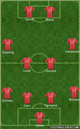 Liverpool Formation 2011