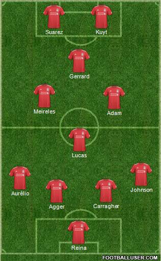 Liverpool Formation 2011