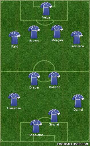 Macclesfield Town Formation 2011